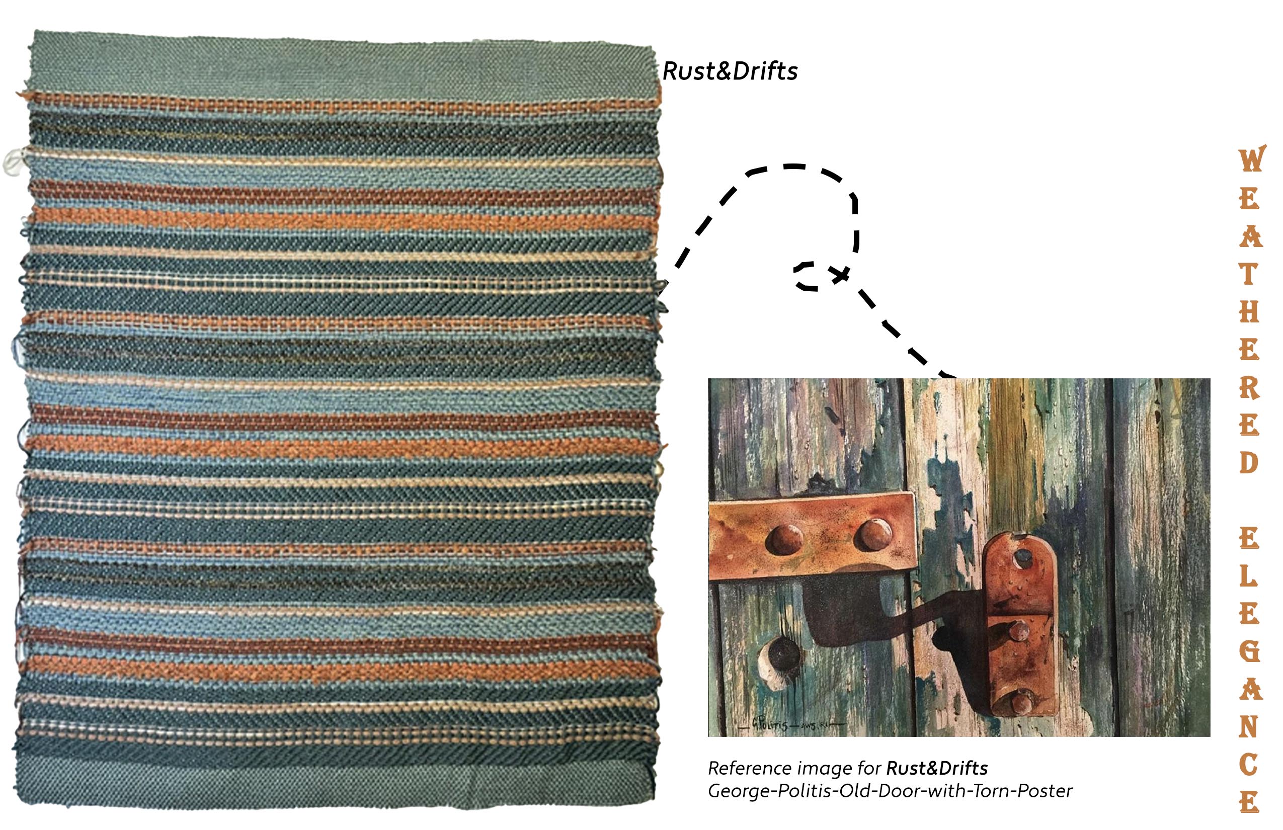 Pattern 1