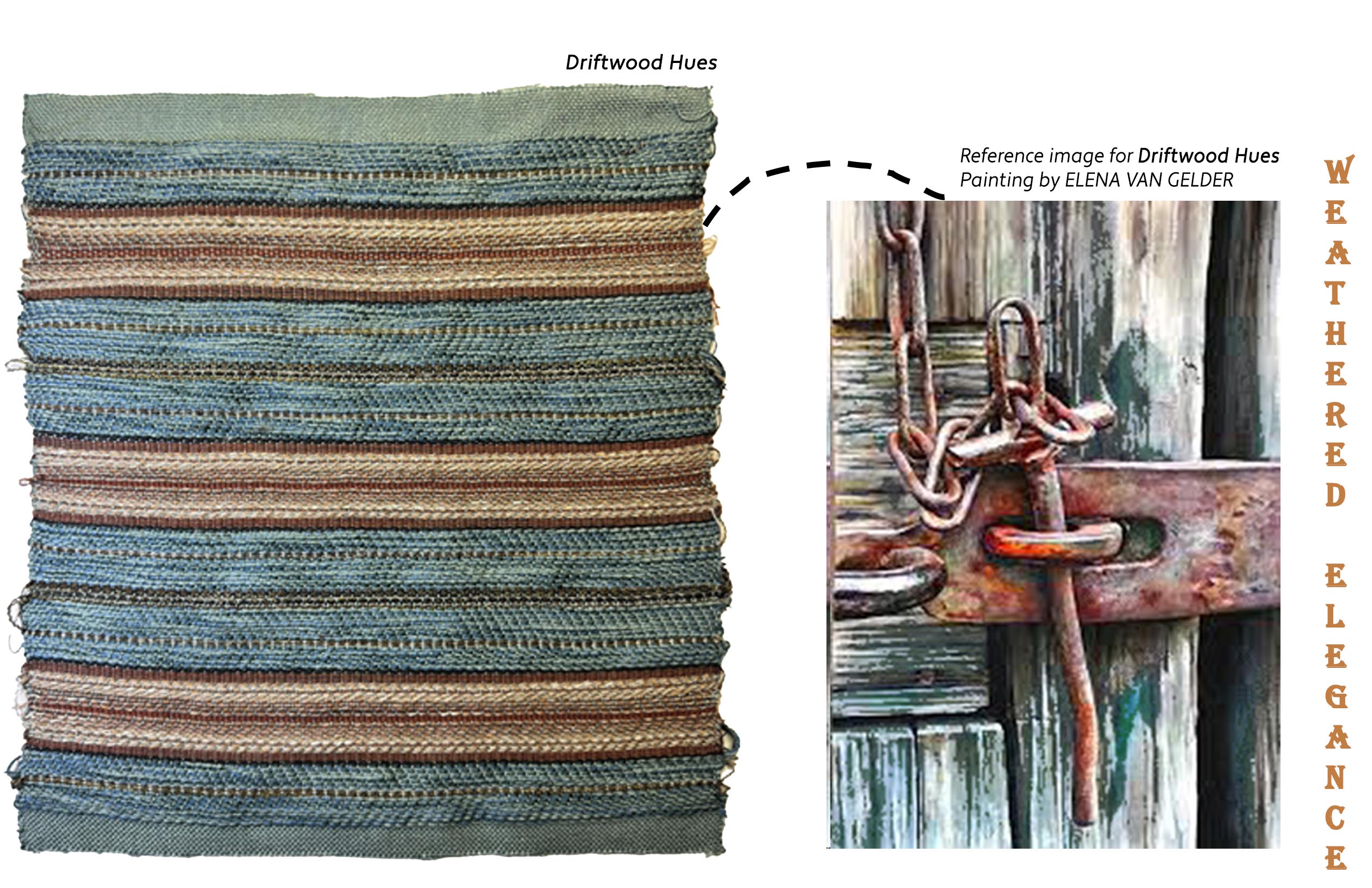 Pattern 2