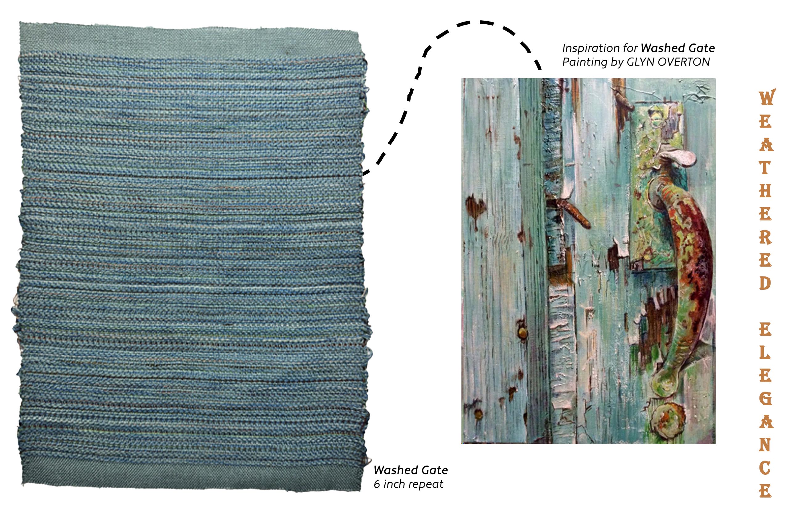 Pattern 3